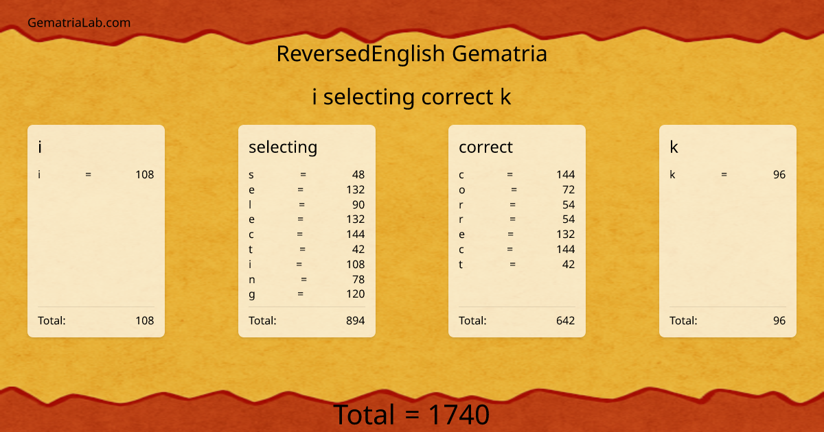 i selecting correct k in reversedEnglish Gematria